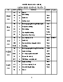 Giáo án Tổng hợp môn lớp 2 - Nguyễn Thanh Nhi - Tuần 2
